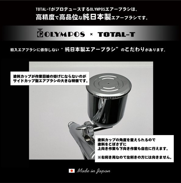 画像2: HP-74D （イージーパッケージ）<ノズルマウンティングドライバー付き＞【中国OEMエアブラシ対抗特別対策価格】 (2)