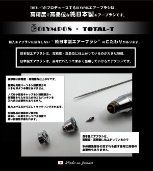 画像3: HP-74D （イージーパッケージ）<ノズルマウンティングドライバー付き＞【中国OEMエアブラシ対抗特別対策価格】