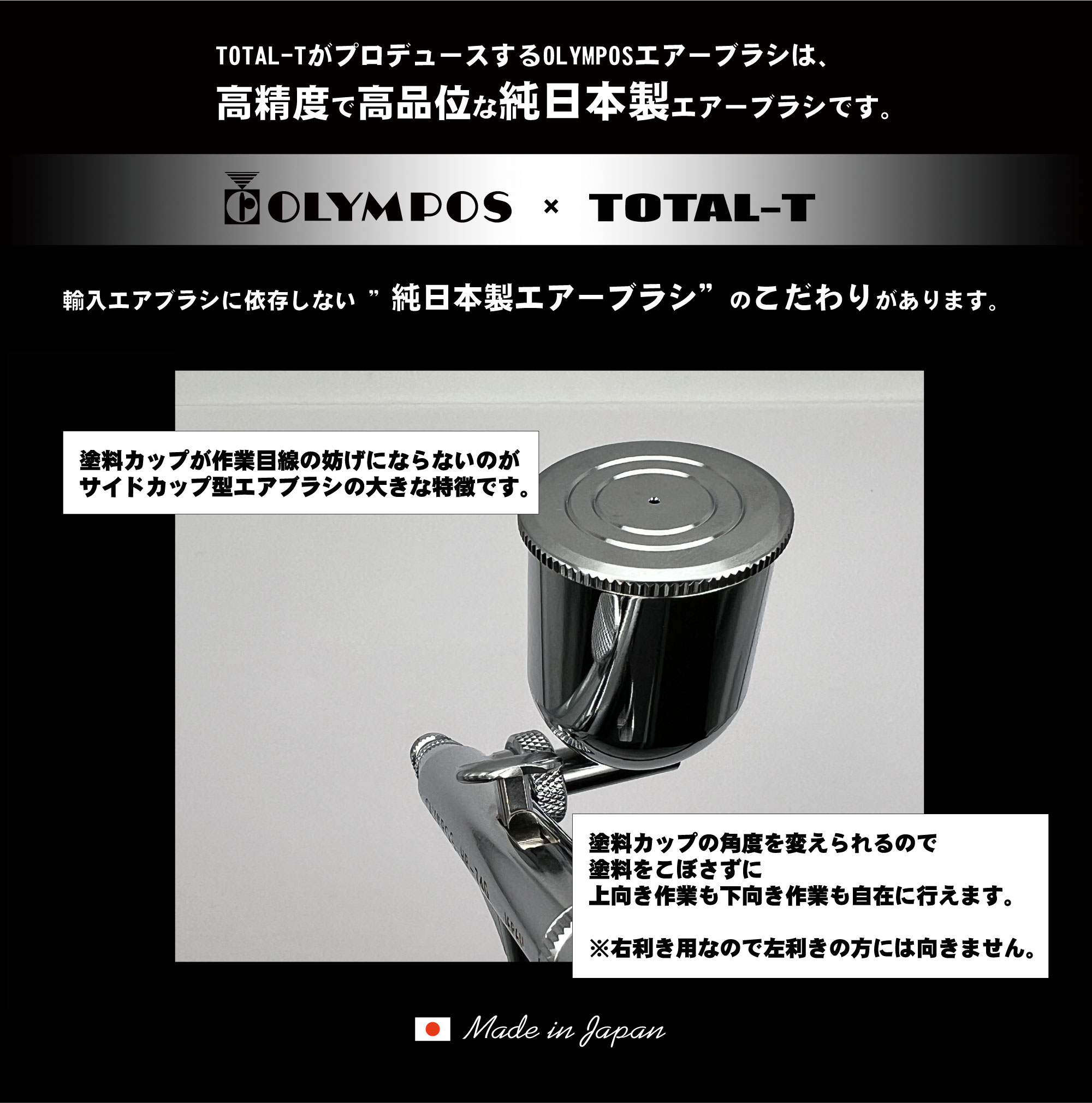 画像2: HP-74D （イージーパッケージ）<ノズルマウンティングドライバー付き＞【中国OEMエアブラシ対抗特別対策価格】