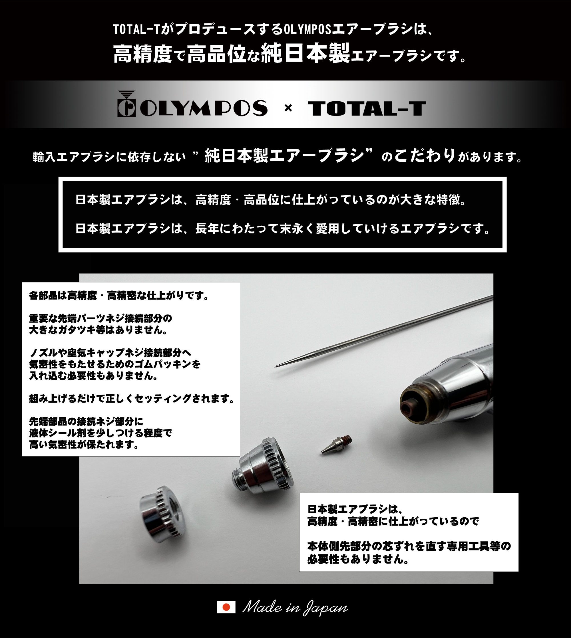 画像3: HP-74D （イージーパッケージ）<ノズルマウンティングドライバー付き＞【中国OEMエアブラシ対抗特別対策価格】